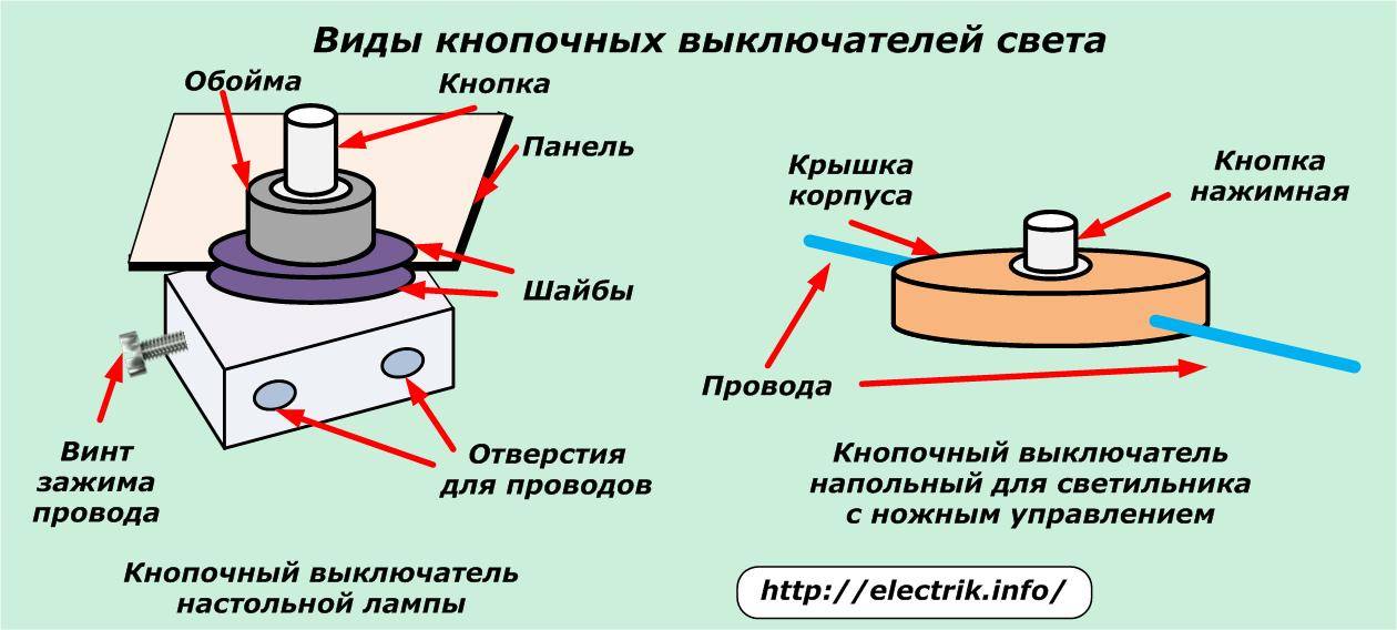 Подключение кнопочного выключателя. Схема подключения кнопочного выключателя настольной лампы. Как подключить кнопочный выключатель к светильнику. Кнопочный выключатель света схема. Схема подключения переключателя в настольной лампе.