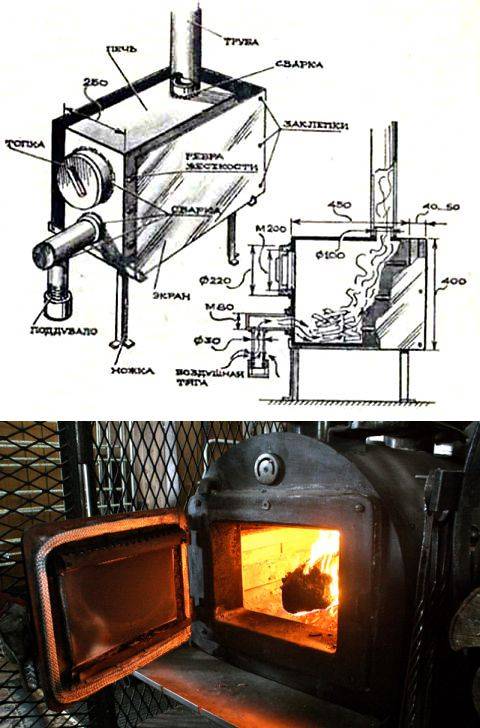 Газовая печка для дома - удобное отопление