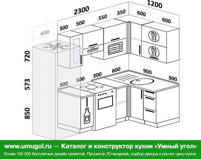 Размеры угловых моек для кухни. как правильно выбрать размер и дизайн мойки?