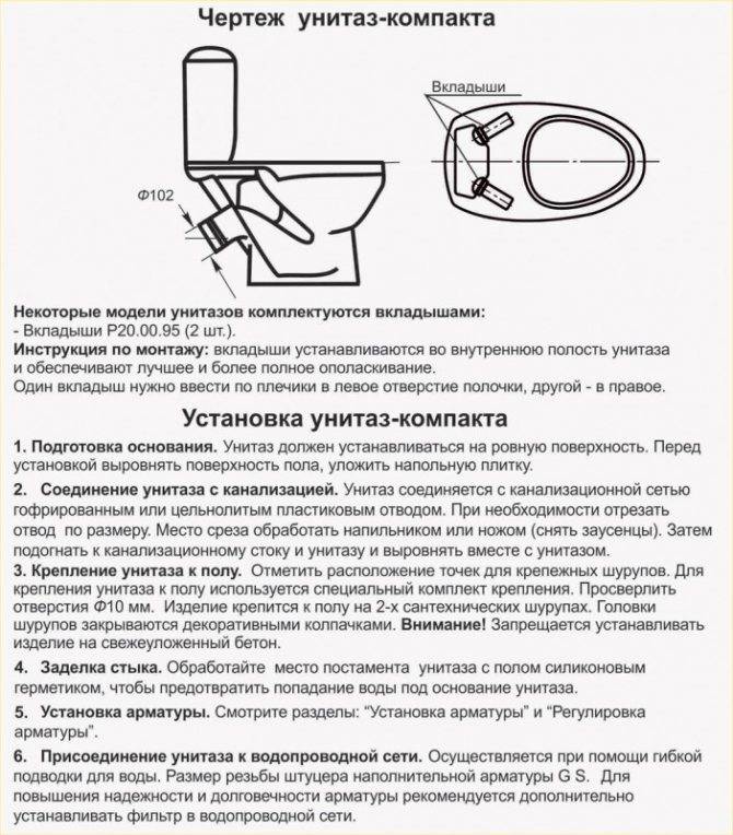 Правила пользования биде картинки