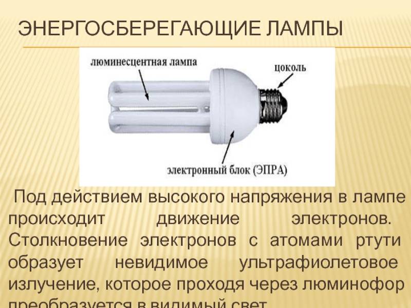 ✅ разбилась люминесцентная лампа последствия - novostroikbr.ru