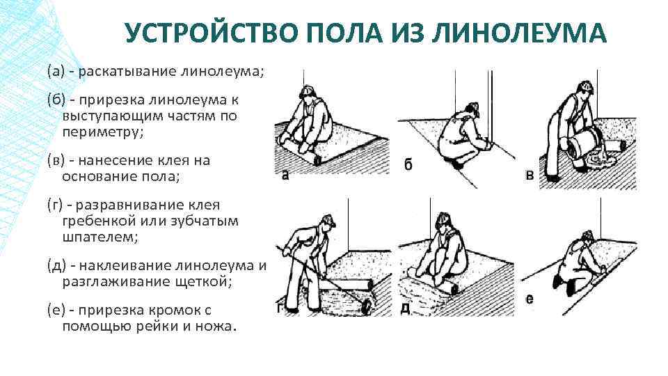 Укладка линолеума своими руками в домашних условиях: пошаговая инструкция с фото и видео