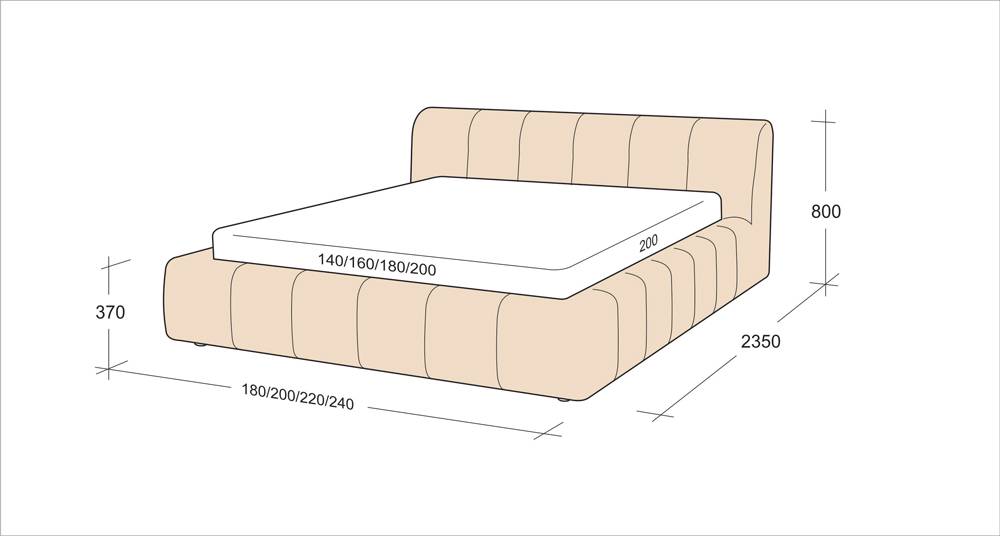 Размеры кроватей имеют значение