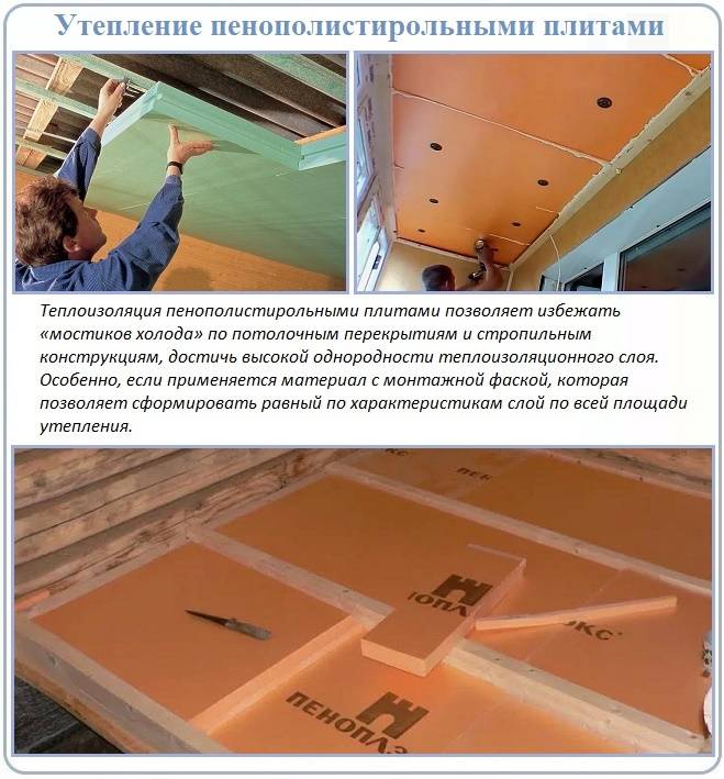 Чем утеплить потолок бани: какой выбрать утеплитель, какой лучше, материалы, теплоизоляция