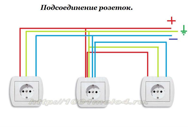 Как подключить двойную розетку: установка двойной розетки в один подрозетник