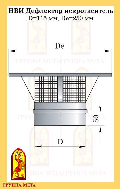 Искрогаситель на дымоход для бани чертеж