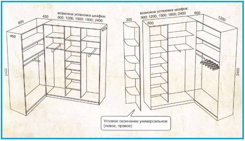 Шкаф-купе своими руками - чертежи описание (56 фото): проект и схема с размерами, пошаговая инструкция
