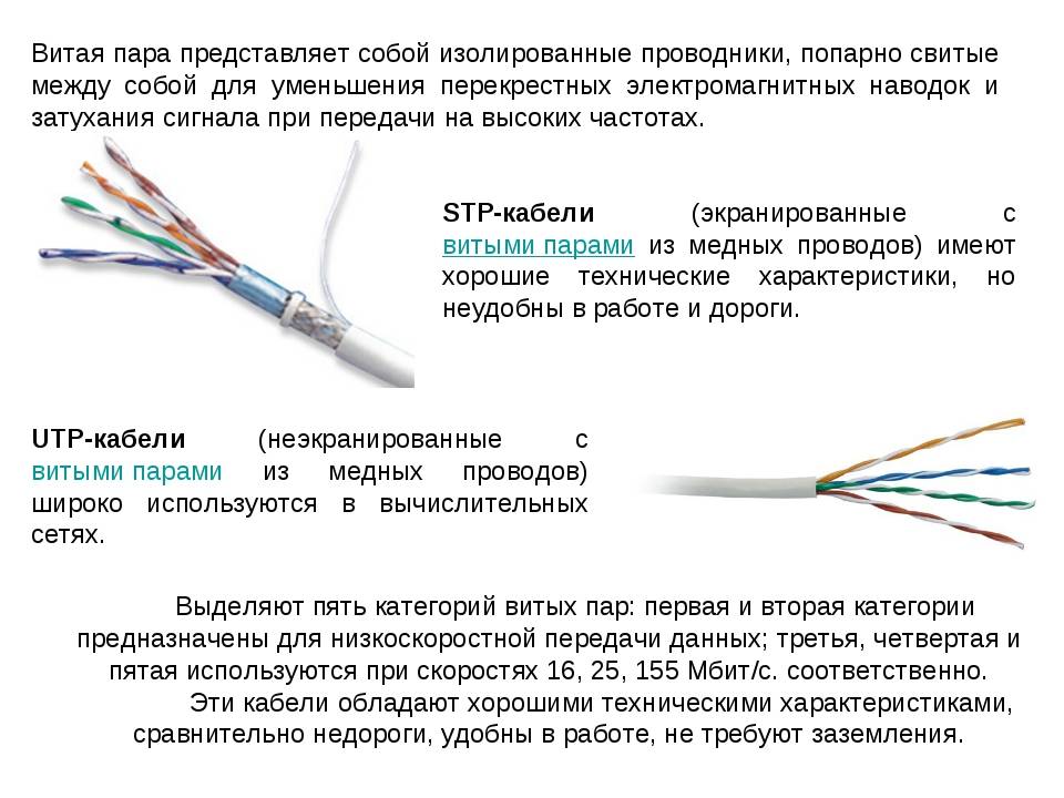 Как обжать витую пару: выбор кабеля, распиновка и схема цветов