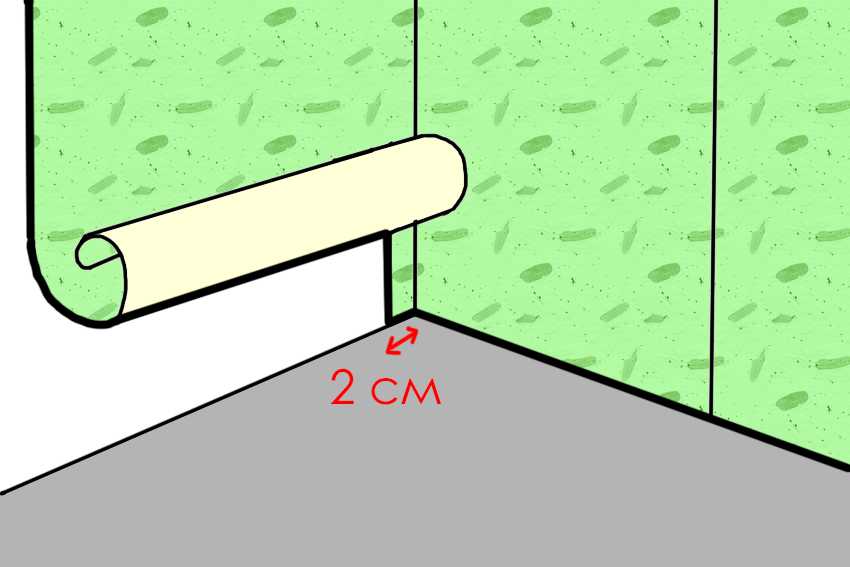 Как клеить обои встык без щелей и расхождения: как правильно работать с виниловыми и флизелиновыми, а также в углах, можно ли разместить бумажный материал внахлест?