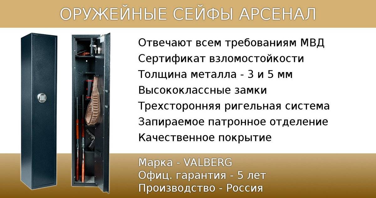 Счет сейф условия. Размер оружейного сейфа ГОСТ. Требования к оружейному сейфу в квартире. ГОСТ для сейфа с оружием. Требования к толщине стенок оружейного сейфа.