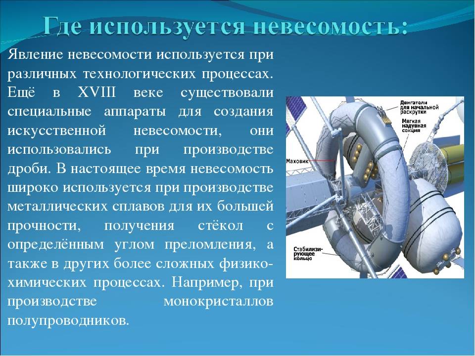 Сообщение 7 класс на тему. Невесомость физика. Невесомость доклад. Презентация на тему Невесомость. Невесомость физика презентация.