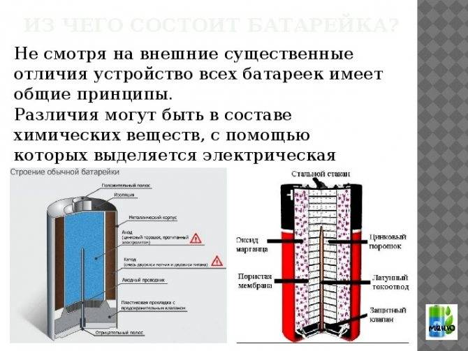 Алкалиновая батарейка. в чём разница между солевыми и алкалиновыми батарейками? :: syl.ru