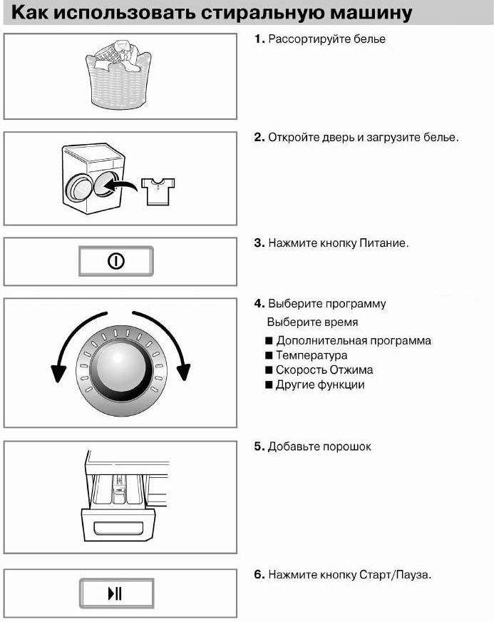 Уход за стиральной машиной-автомат: основные правила пользования, чистки