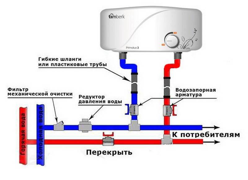 Установка и подключение проточного водонагревателя: поэтапно, схема подключения