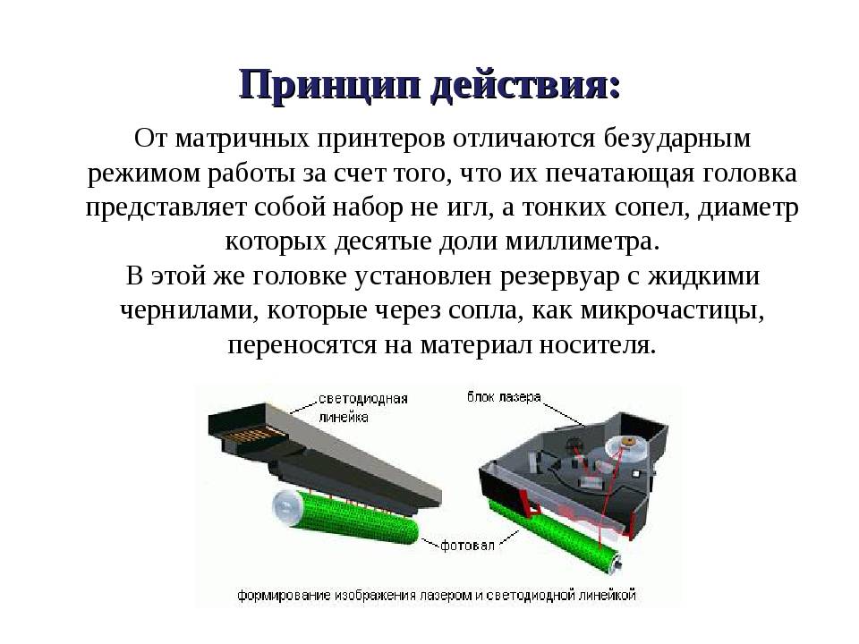 Устройство матричного принтера презентация