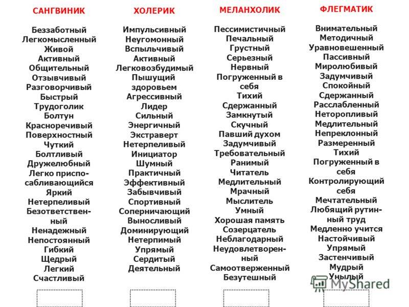 Как выбрать хорошую розетку и выключатель — 5 отличий.