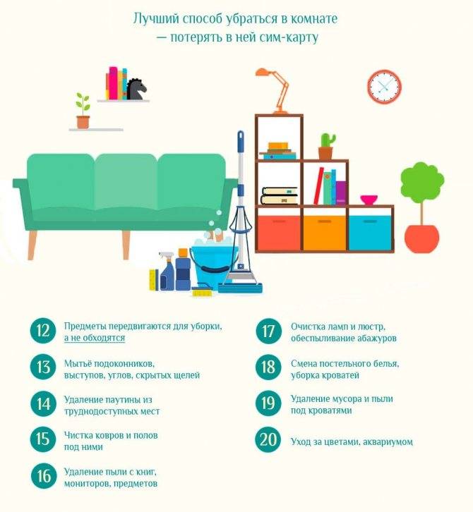 Как поддерживать чистоту и порядок в доме: правила, бытовые хитрости, советы