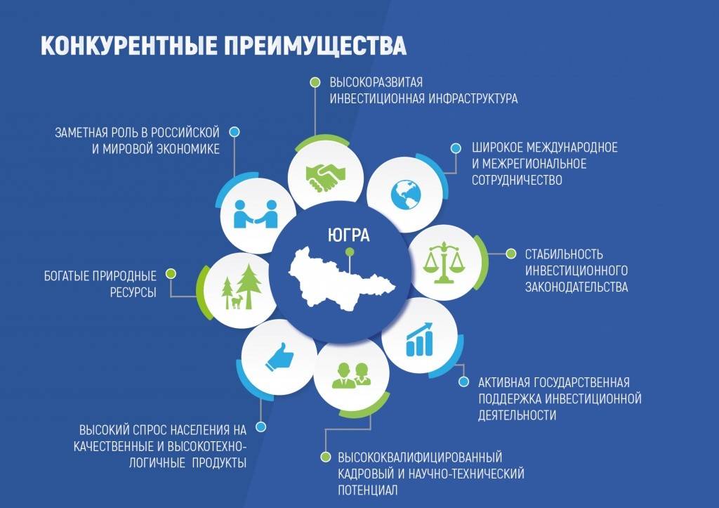 Из чего состоит машина: основные части автомобиля