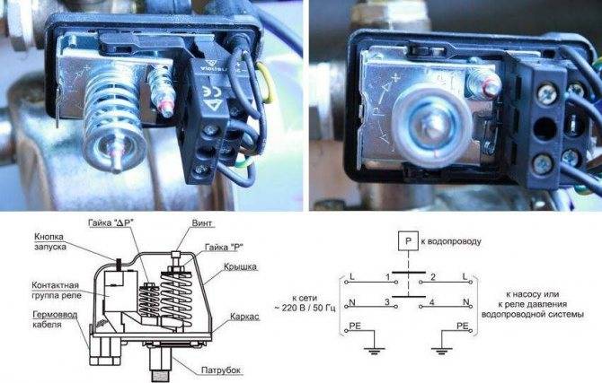 Настройка реле давления насосной станции своими руками (на примере рдм-5)