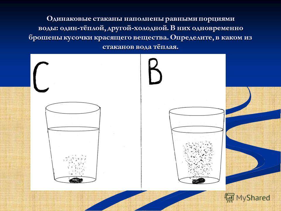 Гвс