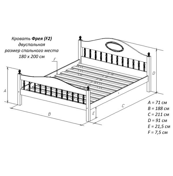 Как подобрать размер кровати, стандарты мебельного производства