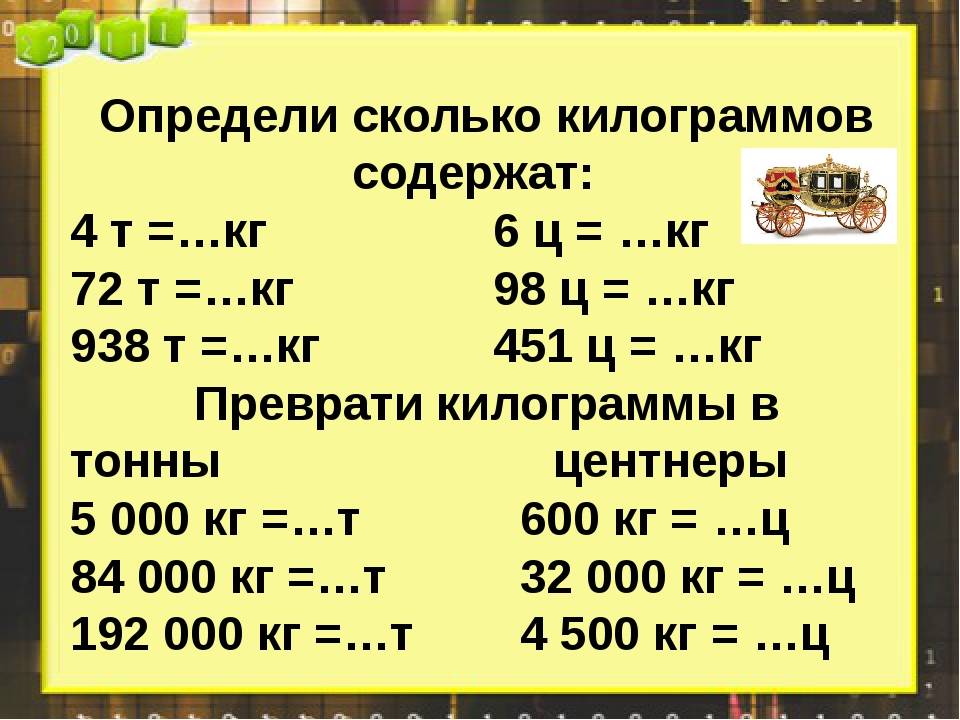 Единицы массы грамм 3 класс школа россии презентация