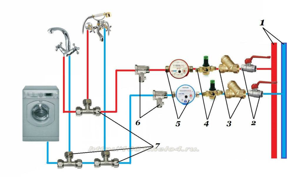 Схема разводки воды в ванной и туалете