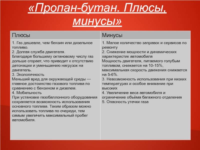 Опрыскиватели и пульверизаторы: виды и принцип работы, какой выбрать для сада и ремонт