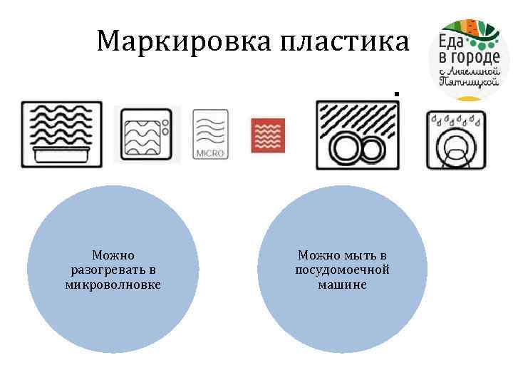 Посуда для микроволновки. какая нужна посуда для свч-печи? :: syl.ru