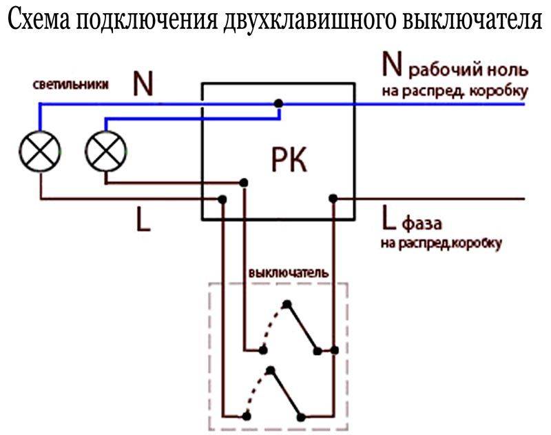 Схема подключения двухклавишного выключателя и пошаговое руководство по его установке