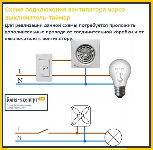 Как подключить вентилятор в ванной к выключателю - разбираемся со схемами, как подключить вентилятор вытяжной