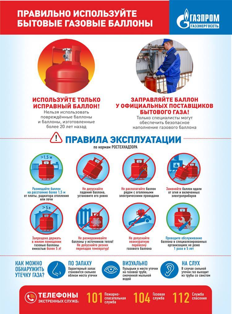 Правила заправки бытовых газовых баллонов на агзс: нормы и требования по обеспечению безопасности