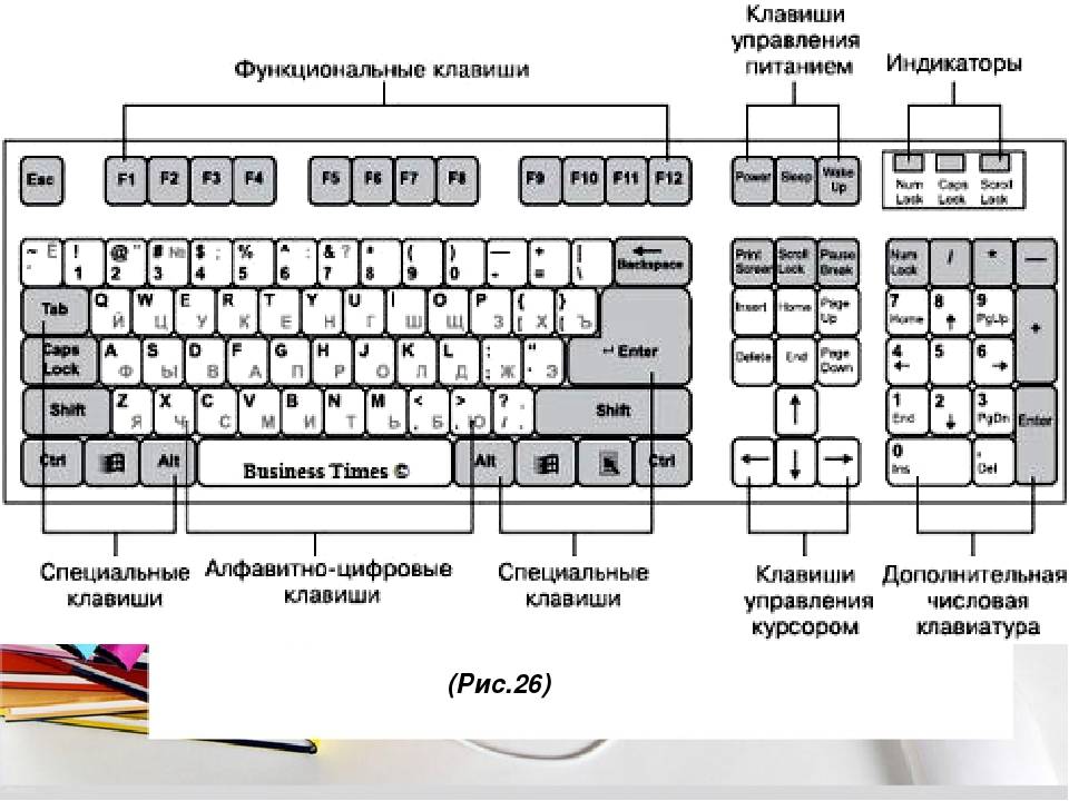 Как выбрать клавиатуру для компьютера | ichip.ru