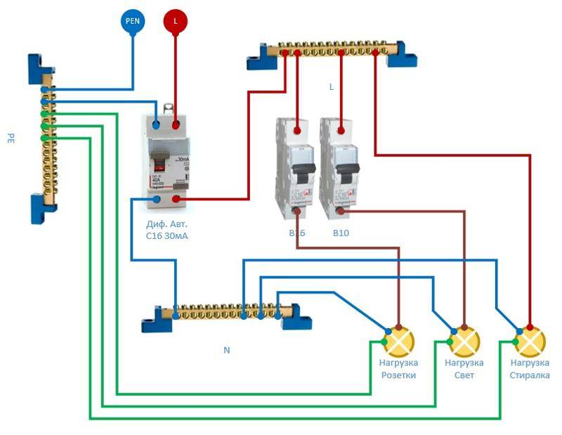 Схема подключения земли и нуля