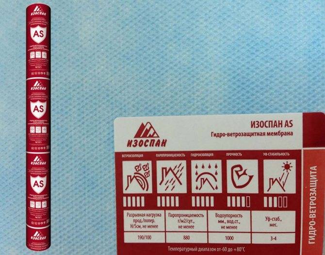 Изоспан инструкция по применению. изоспан a, b, с, d, f