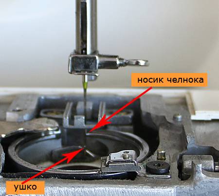 Почему на швейной машинке может петлять нижняя строчка