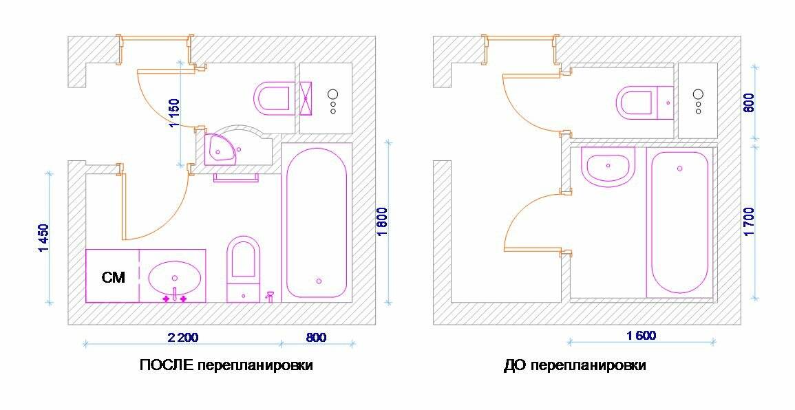 Перепланировка ванной комнаты и санузла - в 2020 году, порядок согласования, в панельном или кирпичном доме