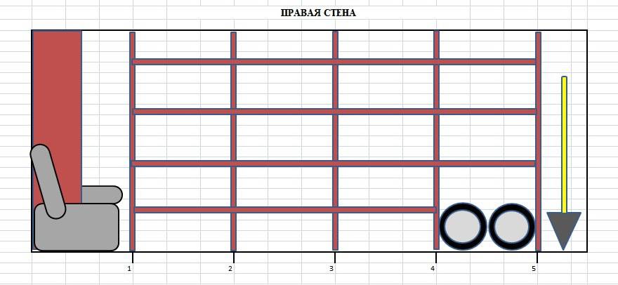 Сделать полку для колес в гараже своими руками чертежи и размеры