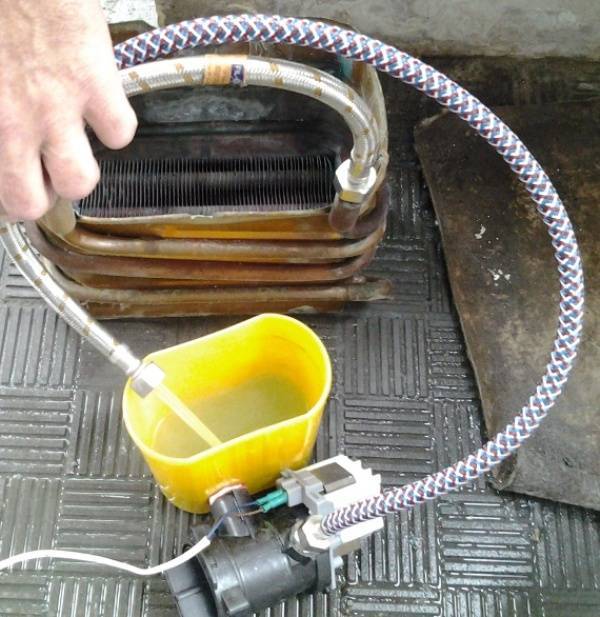 Промывка теплообменника газового котла: методы чистки и средства удаления минеральных отложений
