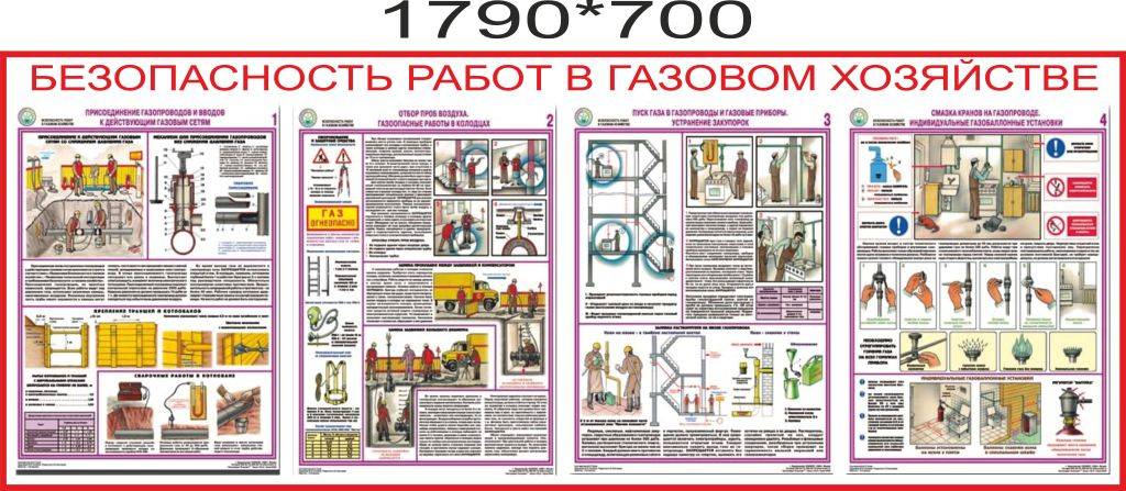 Электробезопасность котельных. Безопасность работ в газовом хозяйстве. Охрана труда в газовом хозяйстве. Плакаты безопасности в газовом хозяйстве. «Правил безопасности газового хозяйства.