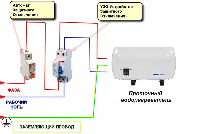 Установка электрического водонагревателя своими руками: пошаговая инструкция и схемы подключения
