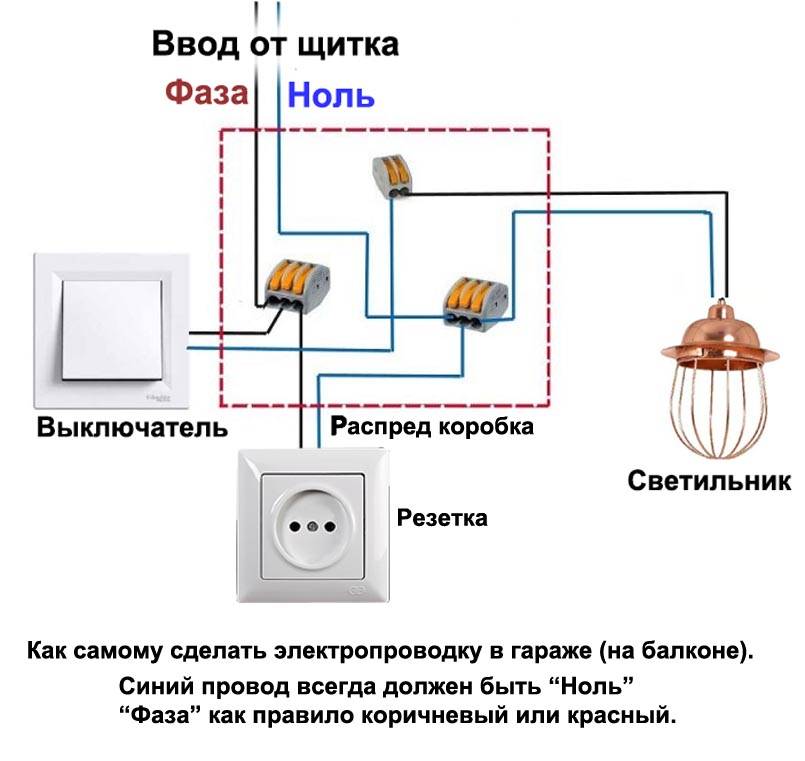 Правильное подключение электрики