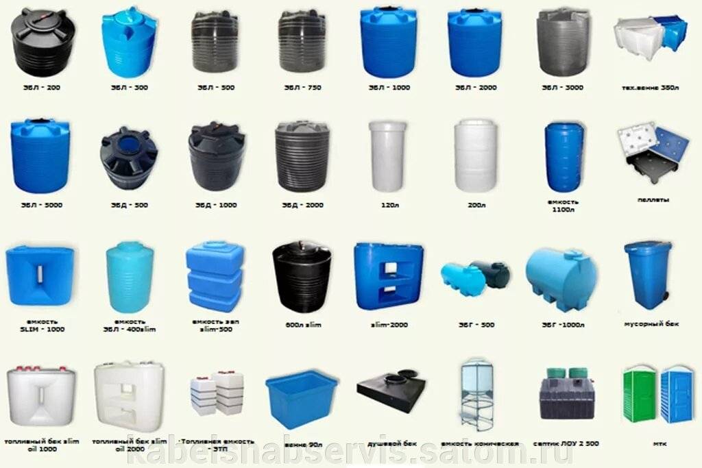 Емкости для воды из пластика: виды, особенности, критерии выбора