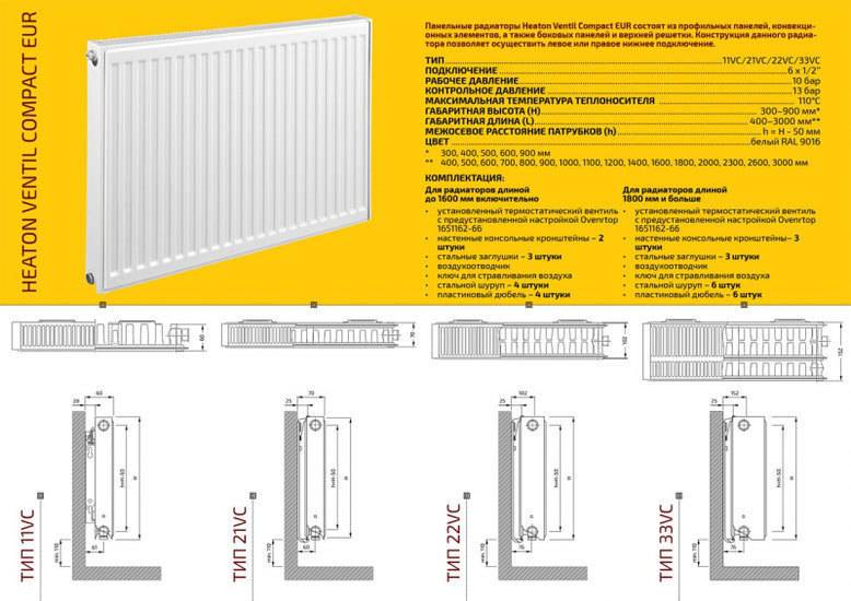 Стальные отопительные радиаторы: характеристика и особенности трубчатых и панельных конструкций