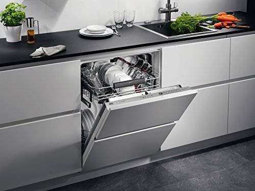 Посудомойка с настенным креплением – компактность и практичность в одном решении