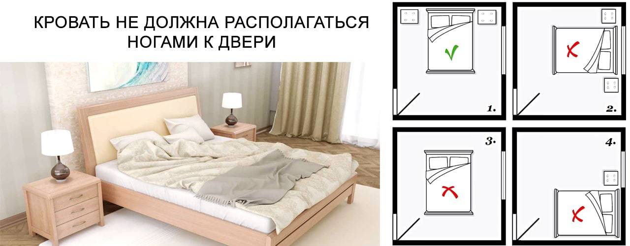 Как правильно поставить кровать в спальне, чтобы лучше спалось