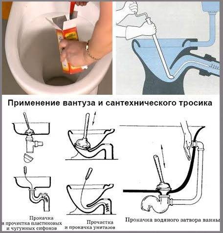 Как правильно пользоваться сантехническим тросом для чистки труб