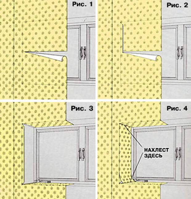 Как сделать откосы входной двери своими руками?