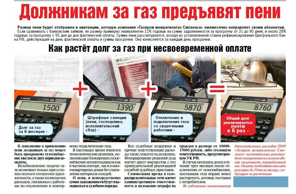 Штраф за самовольное подключение к газу