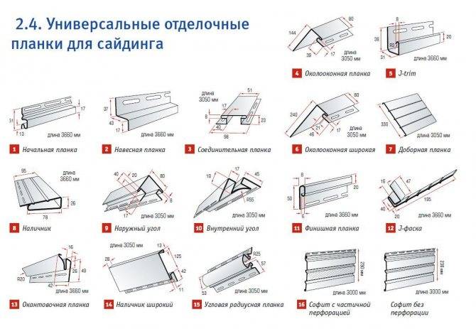 Обшивка дома металлосайдингом своими руками – пошаговое руководство | mastera-fasada.ru | все про отделку фасада дома